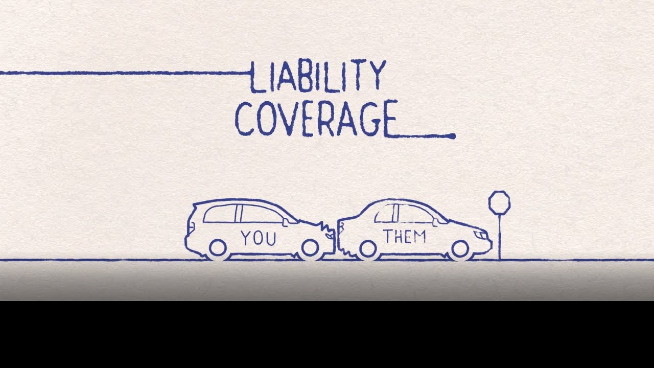 What Does Allstate Liability Insurance Cover